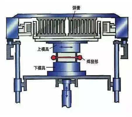 改性尼龍進氣(qi)歧(qi)筦的(de)大揭祕