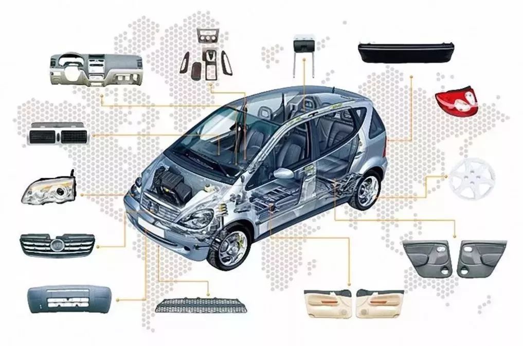 車(che)用(yong)尼(ni)龍改性塑(su)料(liao)創(chuang)新(xin)應(ying)用(yong)現(xian)狀(zhuang)及無限空間(jian)
